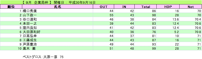 2018-9-19-kigyou